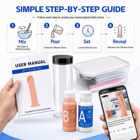 DIY Dildo Clone Kit