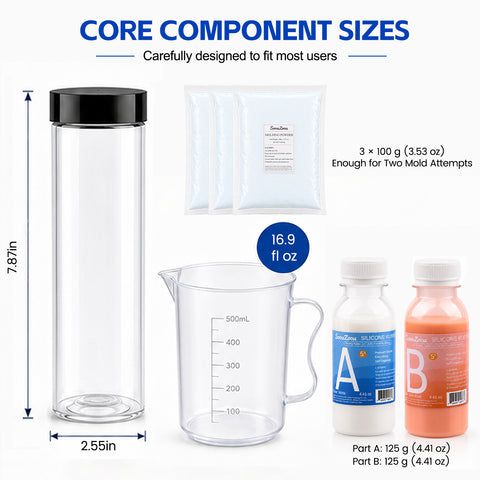 DIY Dildo Clone Kit